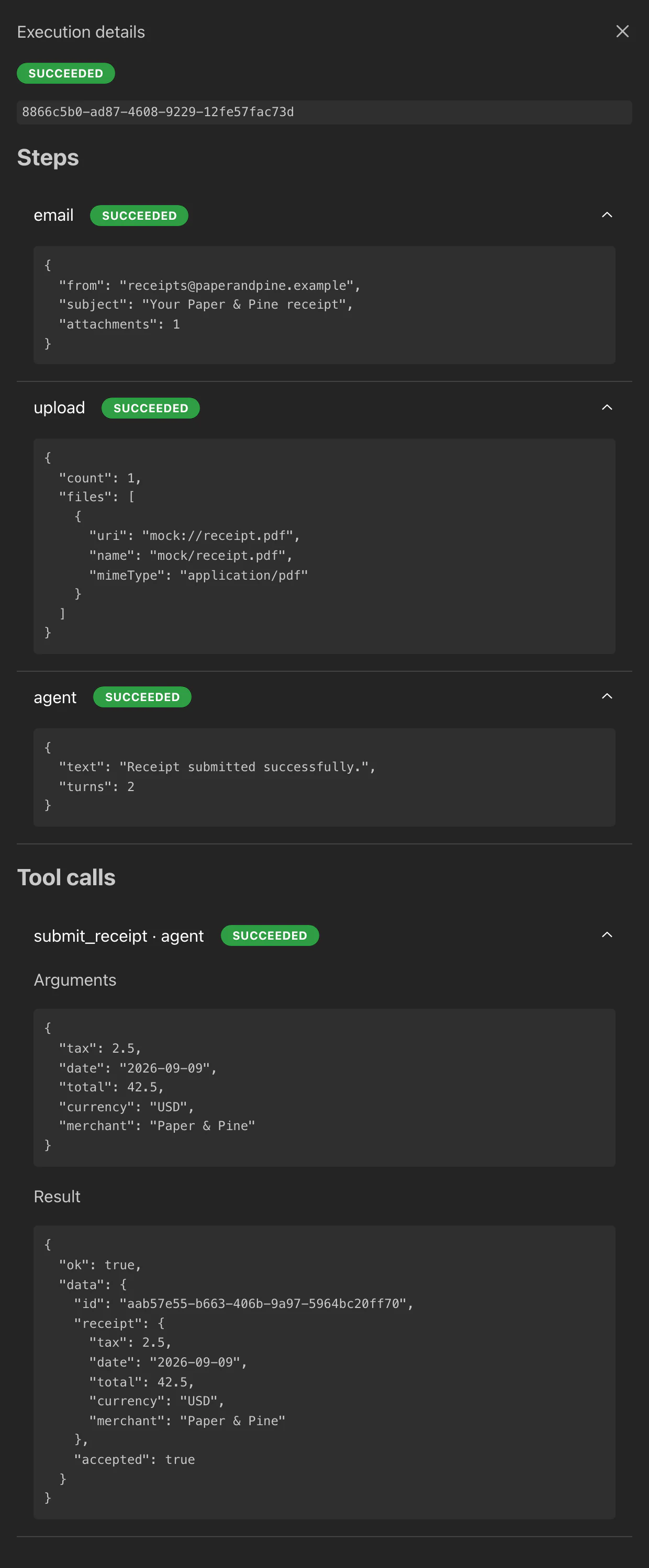 The Execution details panel for a succeeded run: email, upload, and agent steps with their JSON outputs, then a submit_receipt tool call showing its arguments, merchant Paper and Pine, total 42.5 USD, and the API response with accepted true.